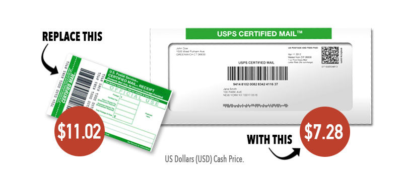 Certified Mail Labels | How Much Does Certified Mail Cost